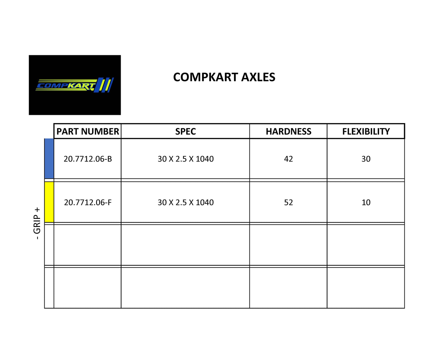 30mm CompKart Axle - 30x2.5x1040