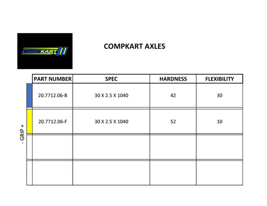 30mm CompKart Axle - 30x2.5x1040